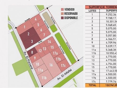 Venta terrenos industriales lampa sector parque empresarial valle grande